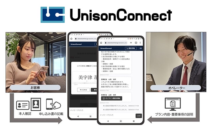 UnisonConnect