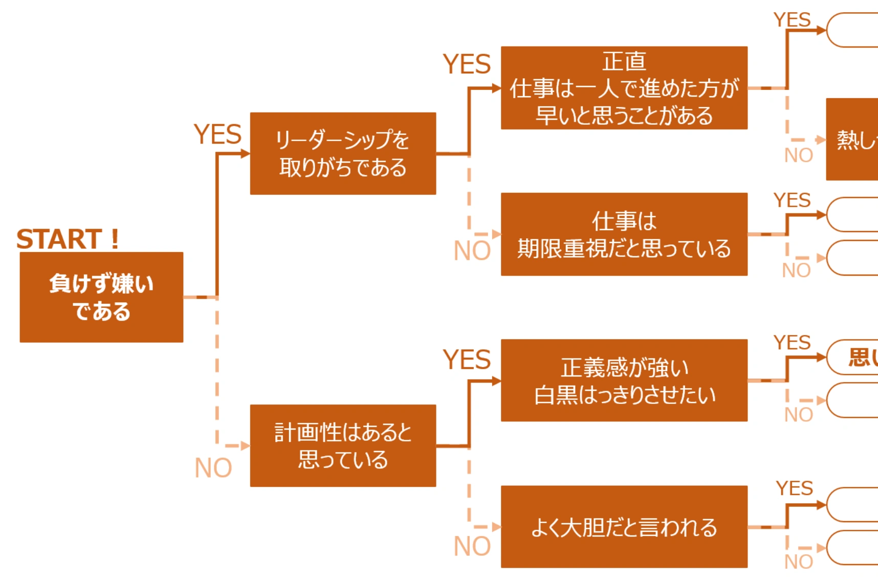 ミス撲滅ブックレットのイメージ画像