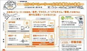 AIでオペレーターの応対品質向上も実現