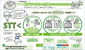 音声テキストの活用リアルタイムテキスト化